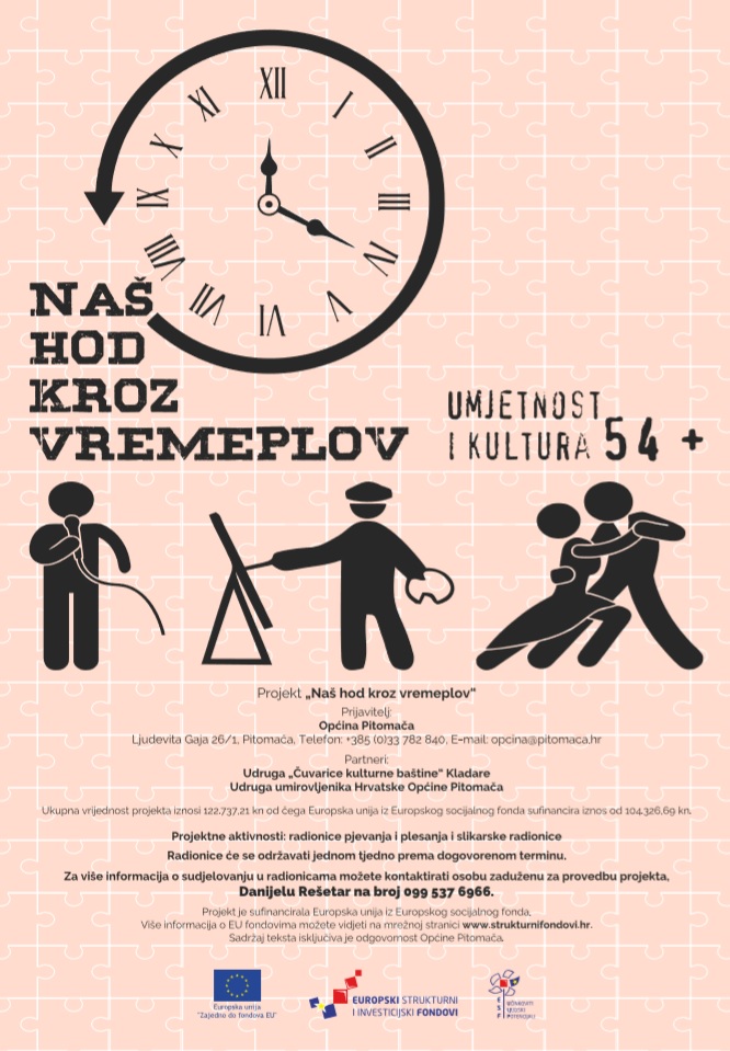 Održana Početna konferencija projekta “Naš hod kroz vremeplov”